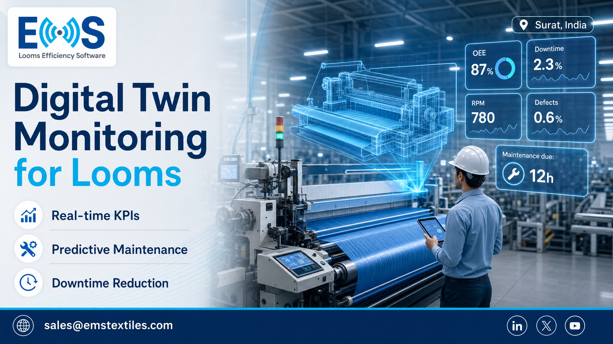 Digital twin technology for loom machines