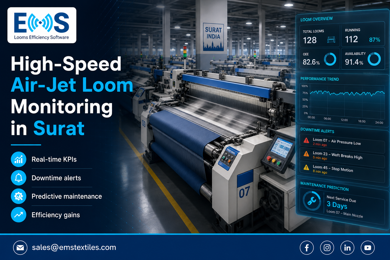 Air jet loom machines