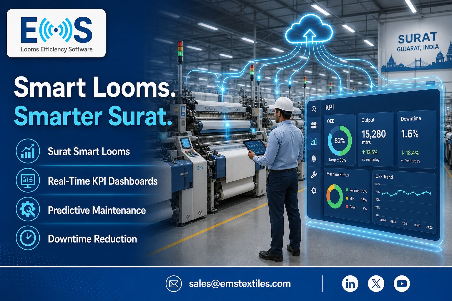 Industry 4.0 connected loom machines