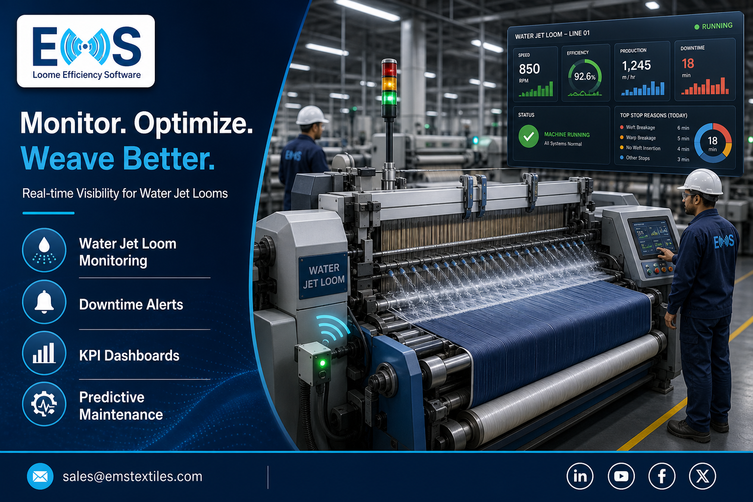 Water jet loom machines